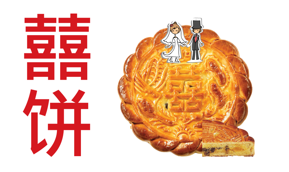 Guo Da Li Cakes Shops Guo Da Li Cakes Shops